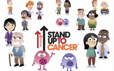 Simplifying Complexities of Cancer Through Animation