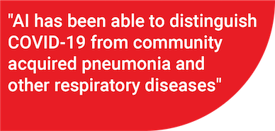 AI has been able to distinguish COVID-19 from community-acquired pneumonia and other respiratory diseases.