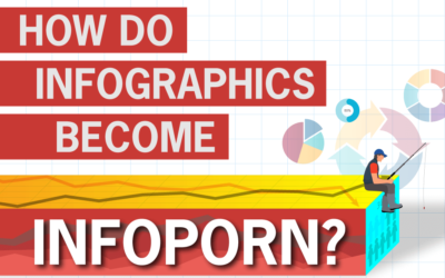 How Do Infographics Become Infoporn?