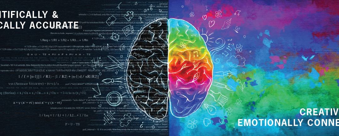 Branding Both Sides of the Brain