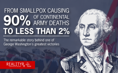 George Washington’s Victory Against Smallpox